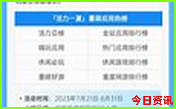 武汉好吃好玩的地方